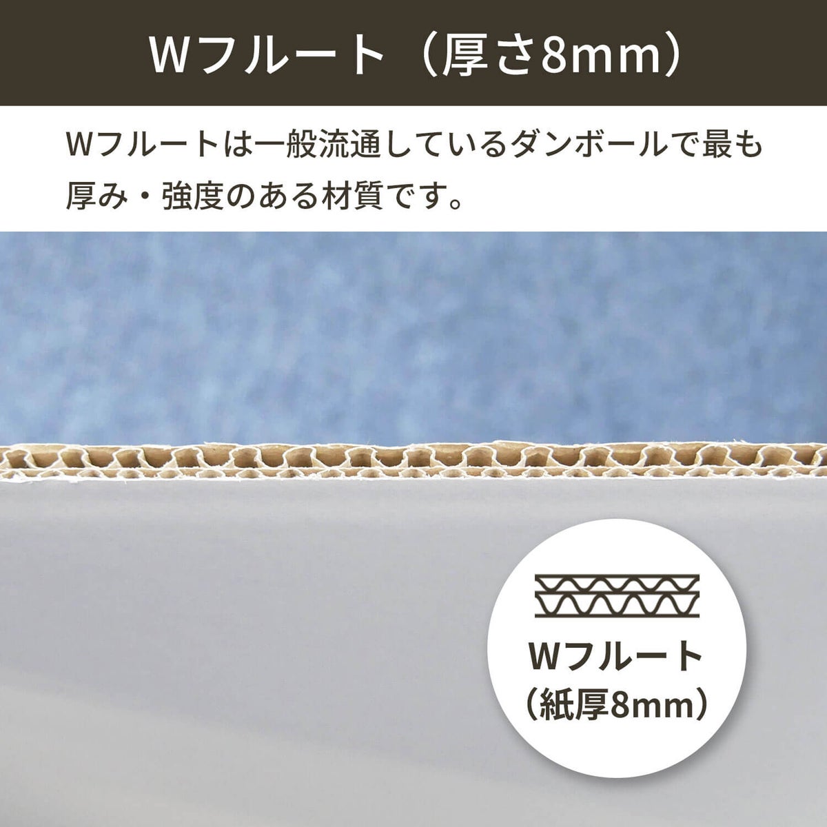 【FB14】 白板ダンボール [ 180×90cm ]
