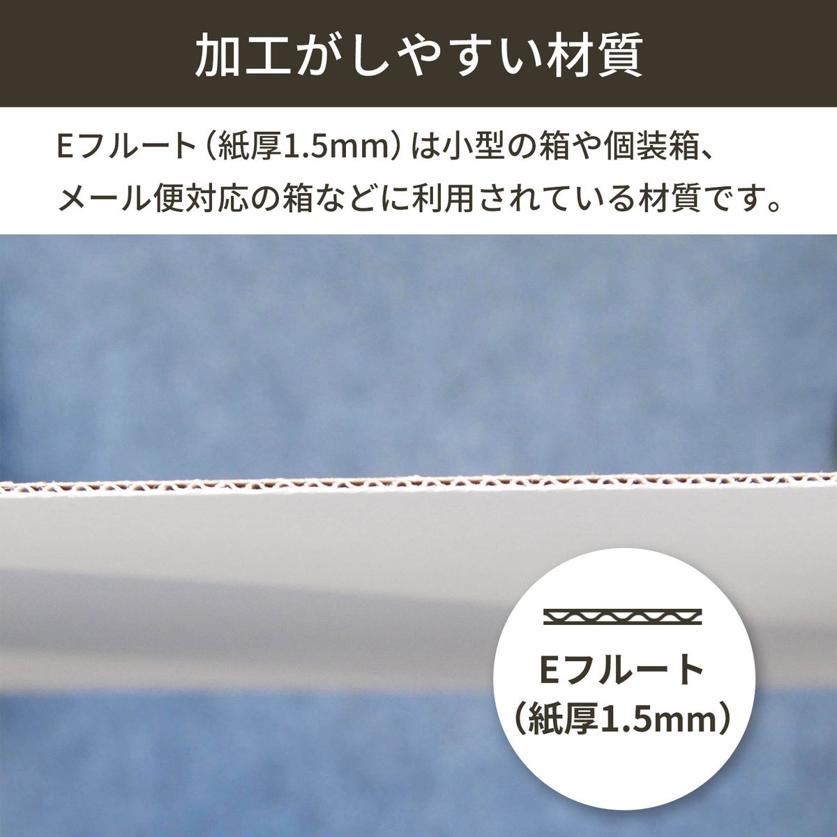 【FB24】 白板ダンボール A1サイズ [ 841×594mm ]