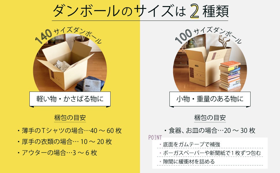 ZH28】 引っ越しセット [ 1人用 ] | ボックスバンク